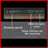 SWF LED info Screen