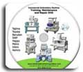 embroidery machine repair videos